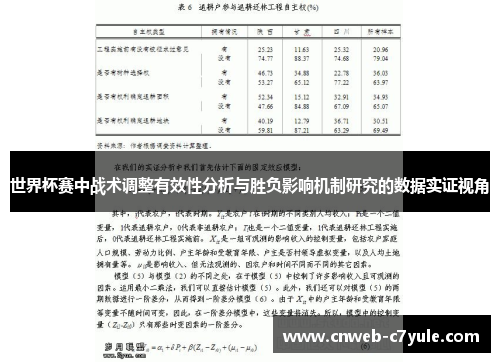 世界杯赛中战术调整有效性分析与胜负影响机制研究的数据实证视角