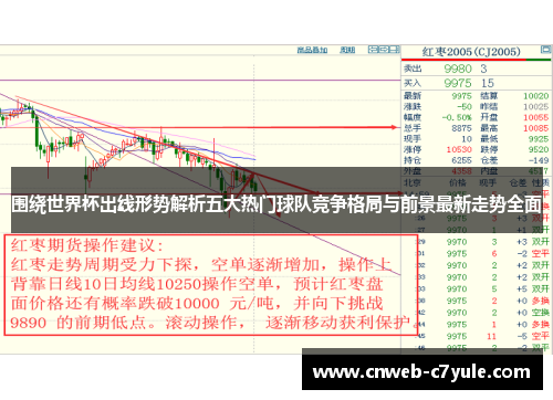 围绕世界杯出线形势解析五大热门球队竞争格局与前景最新走势全面