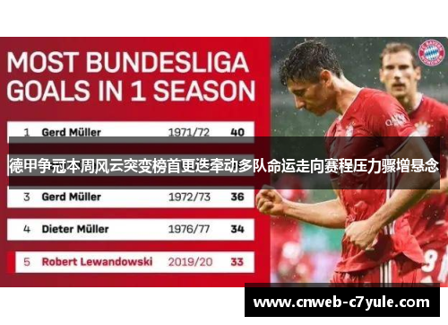 德甲争冠本周风云突变榜首更迭牵动多队命运走向赛程压力骤增悬念