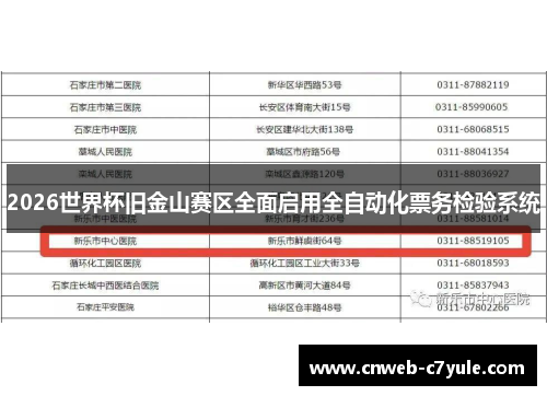 2026世界杯旧金山赛区全面启用全自动化票务检验系统