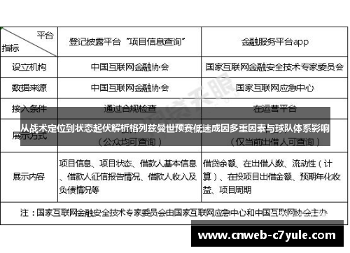 从战术定位到状态起伏解析格列兹曼世预赛低迷成因多重因素与球队体系影响