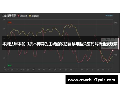本周法甲本轮以战术博弈为主线的攻防智慧与胜负密码解析全景观察 本周法甲本轮以战术博弈为主线的攻防智慧与胜负密码解析全景观察