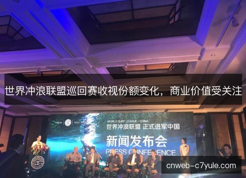 世界冲浪联盟巡回赛收视份额变化，商业价值受关注